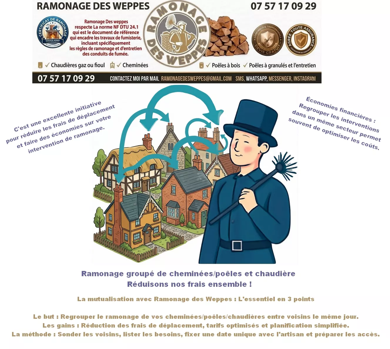 Vous souhaitez faire des économies sur votre intervention de ramonage ?Mutualisez vos ramonage avec votre voisinage.